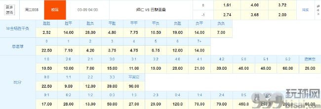 竞彩数据