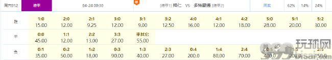 竞彩官方比分数据
