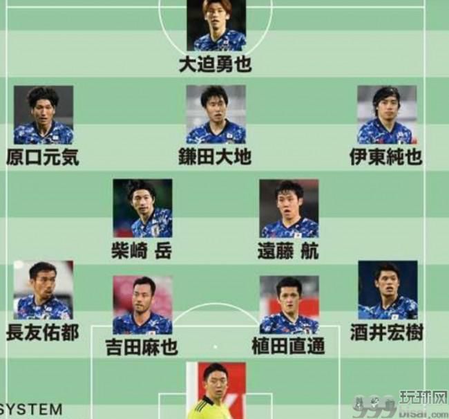 12强赛日本迎战国足阵容图
