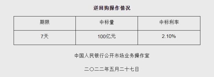 图自央行网站
