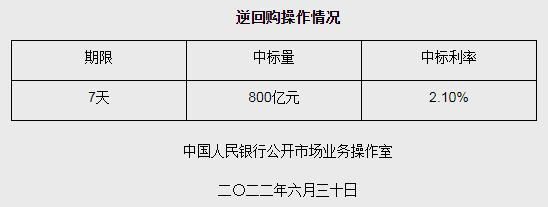 图自央行网站