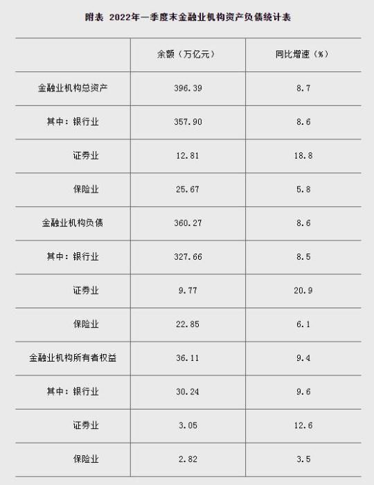 图自央行网站
