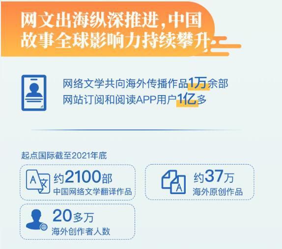 报告截图