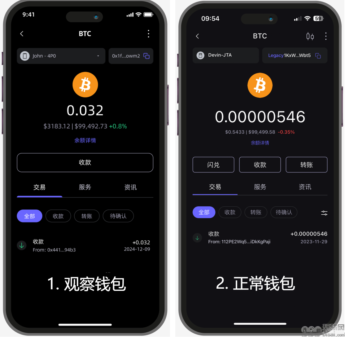 “黑暗森林”穿越手册：详解“观察钱包”陷阱下的防盗指南