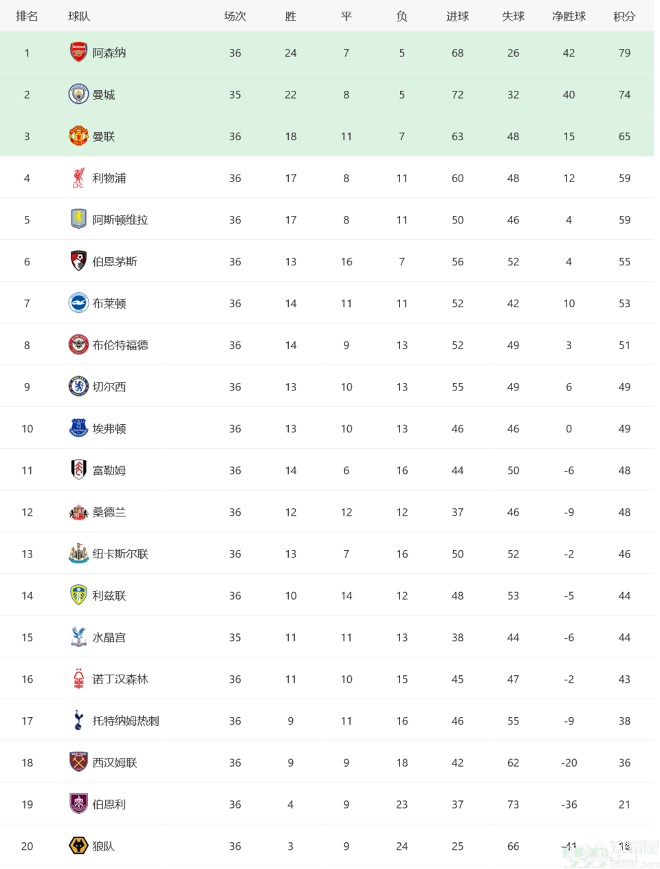 文章配图-1