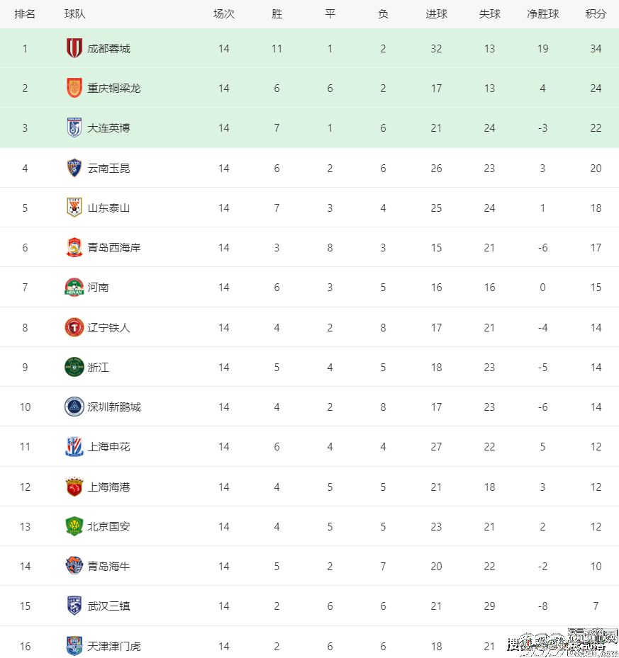 文章配图-1