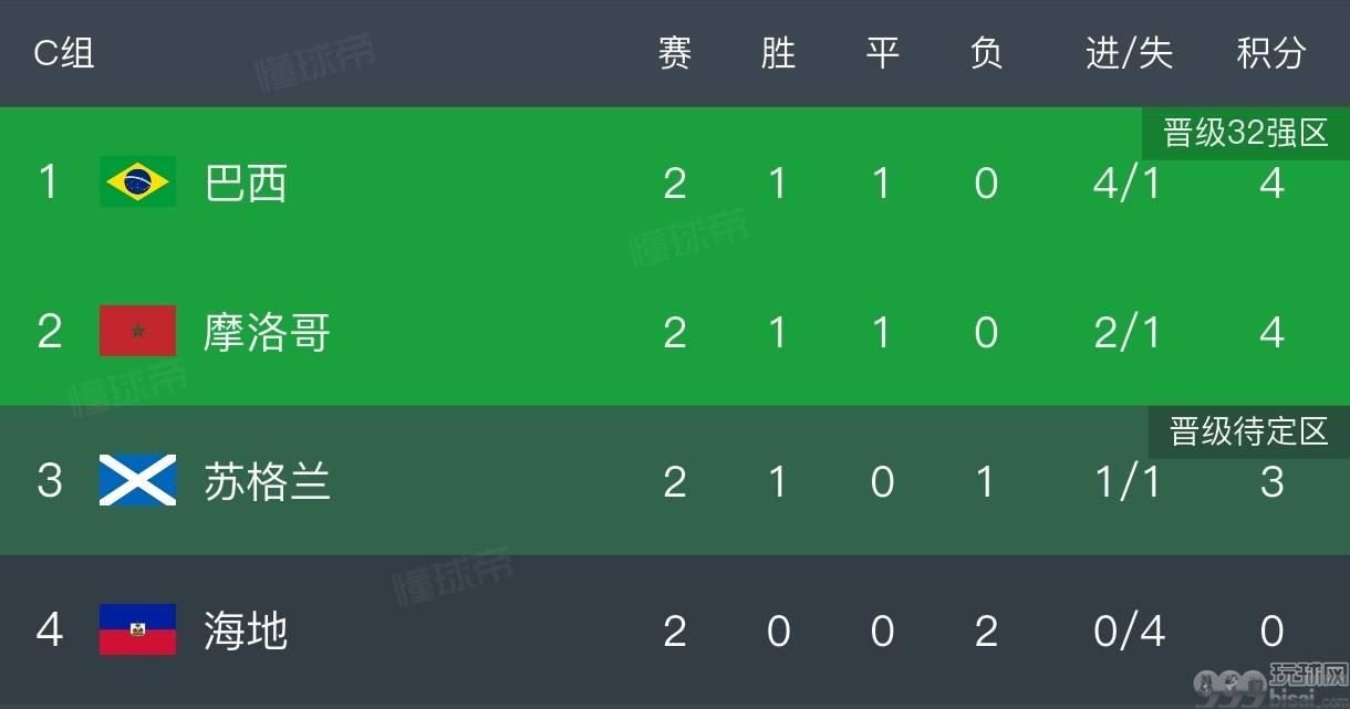 文章配图-1