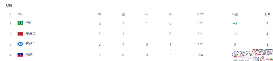 文章配图-1