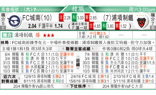 东方拆局(自由盃)