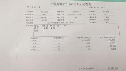 彩市头条：1007万得主曾两次错失头奖 善良抚养孤儿14年