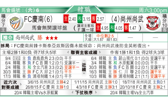 东方拆局(自由盃)