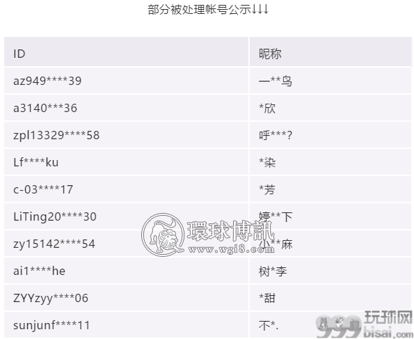 微信发布重要提醒：严厉打击租售微信帐号行为