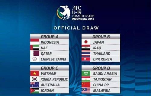 亚青赛综述：阿联酋8-1中国台北 印尼5-6卡塔尔