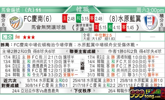 东方拆局(亞冠盃)
