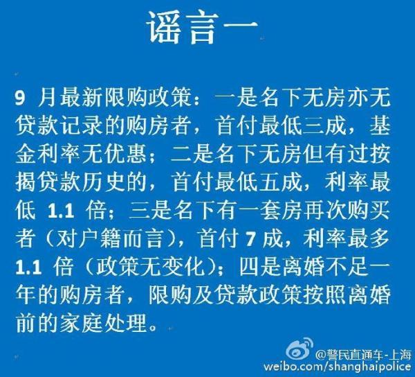 玩球网报：7名恶意编造传播上海购房信贷新政谣言涉案人员被刑拘