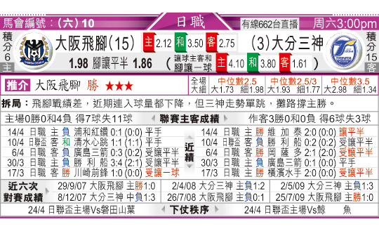 东方拆局(亞冠盃)
