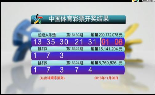 大乐透开奖