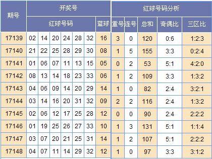 901足球网