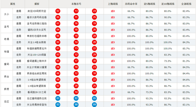 901足球网