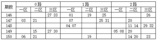 901足球网
