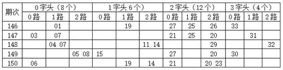 901足球网