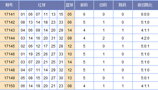 901足球网