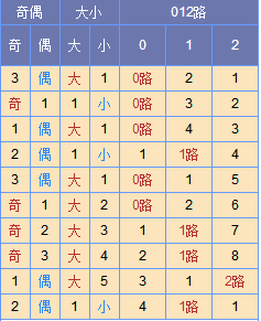 901足球网