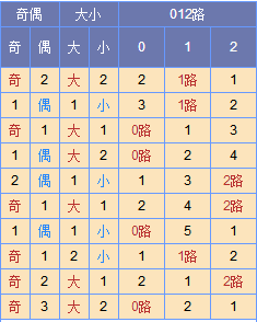 901足球网