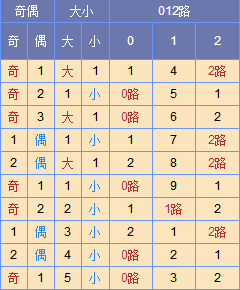 901足球网