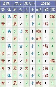 901足球网