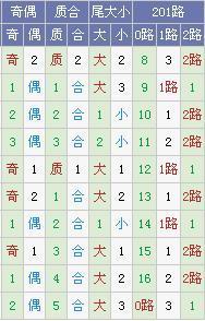901足球网