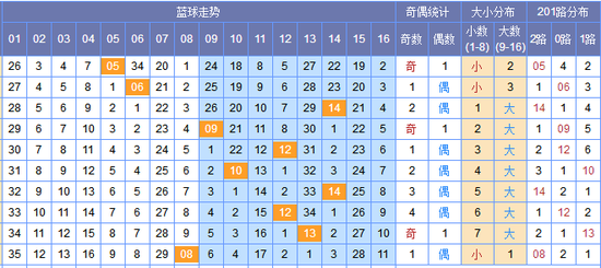 901足球网
