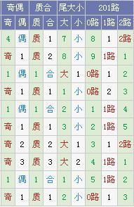 901足球网