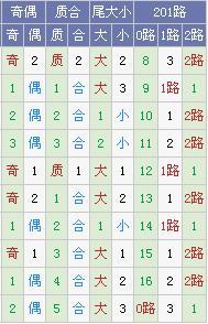 901足球网