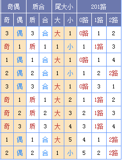 901足球网