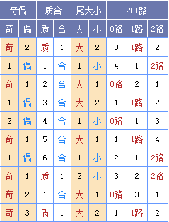 901足球网