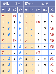 901足球网