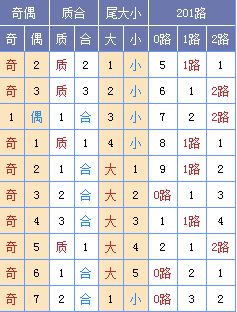 901足球网