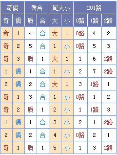 901足球网