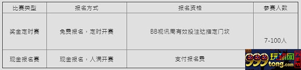 E世博全民赌神赛24日开锣