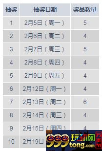 明陞M88:MGS老虎机幸运红包