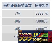 明陞M88观英超17/18赛季26-38轮