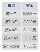 明陞M88体育20争霸赛