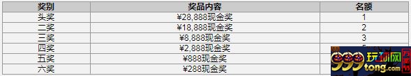 888亚洲每周存就送¥388免费红利 + ¥28,888发财利是大抽奖