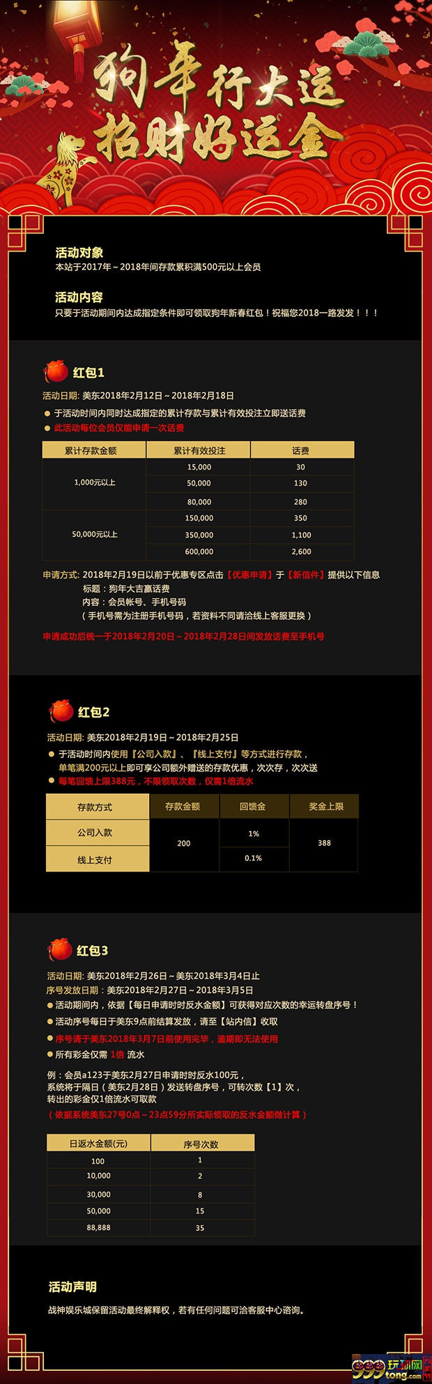 战神狗年行大运 招财好运金