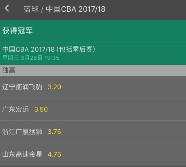 CBA最新夺冠赔率：辽宁居首广东第2 山东垫底