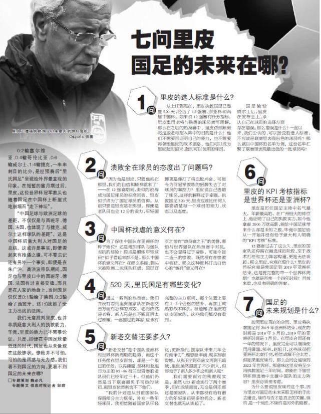 信任危机！粤媒质疑七问里皮：国足的未来在哪里？