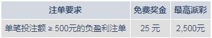 明陞M88:真人娱乐享2,500元 仅需单笔下注500元起!