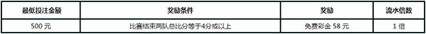 走地皇中超额外特别优惠 比分超过三 58元免费送
