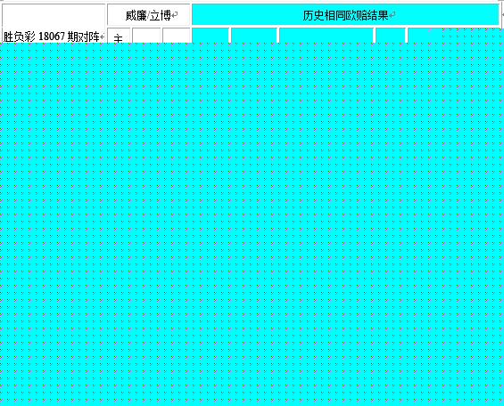 胜负彩18067相同赔率：曼联防平西汉姆大优